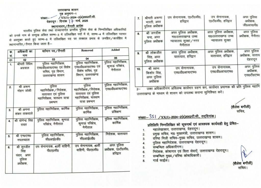 Uttarakhand Transfer